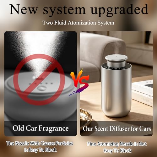 2026 Upgraded Scent Diffuser Kit for Car & Home, Rechargeable Essential Oil Hotel Scent Diffusers with 4 Mist Levels & Tim...