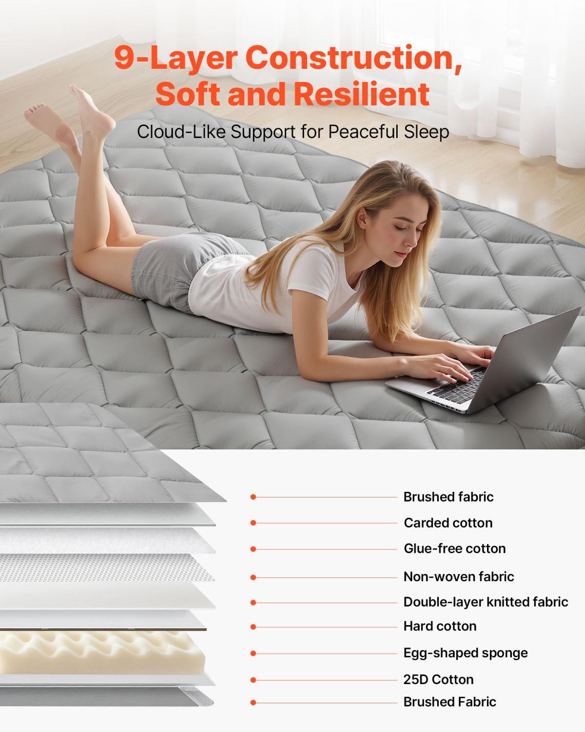 Japanese Tatami Mat, Full Size Foldable Japanese Tatami Mattress, Futon Mattress With Storage Bag & Fastener, 9-Layer Floor Mat For Sleeping, Dormitory, Meditation, Yoga, 80 X 54 X 3.5 In, Gray