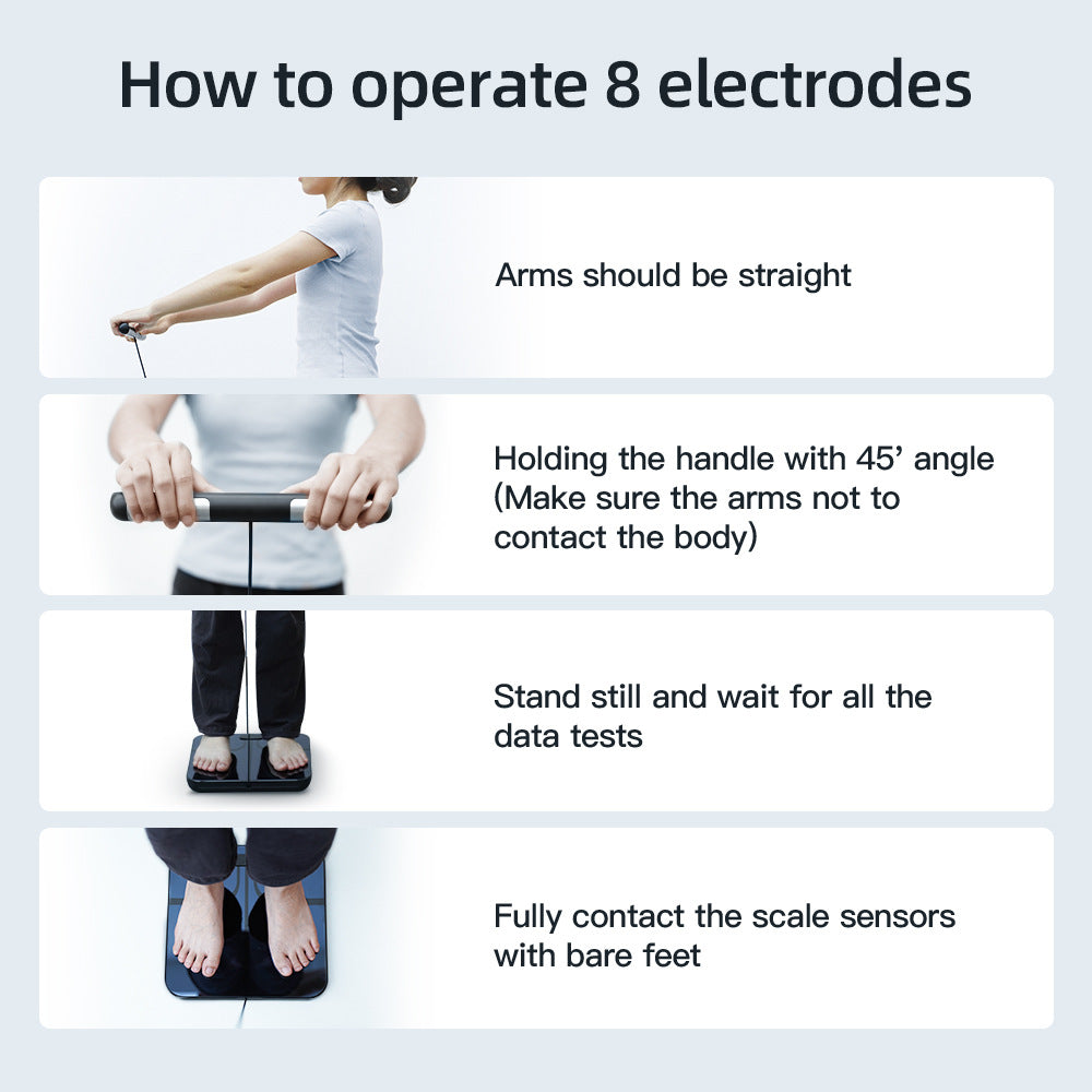 Professional 8-electrode Body Fat Scale With A Standalone Smart App