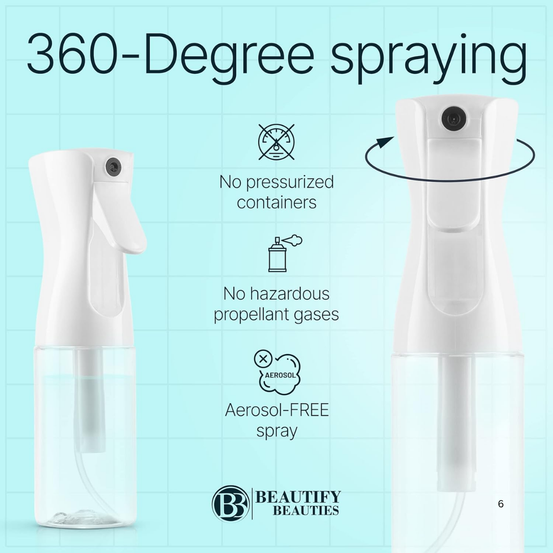 Spray Bottle For Hair Continuous Mister Spray Bottle For Hairstyling, Cleaning, Plants, Pets, Barbers, Salons, Essential Oil Scents