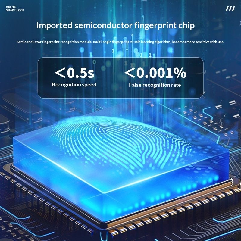 Smart Fingerprint Bluetooth Padlock For Dormitory Gyms