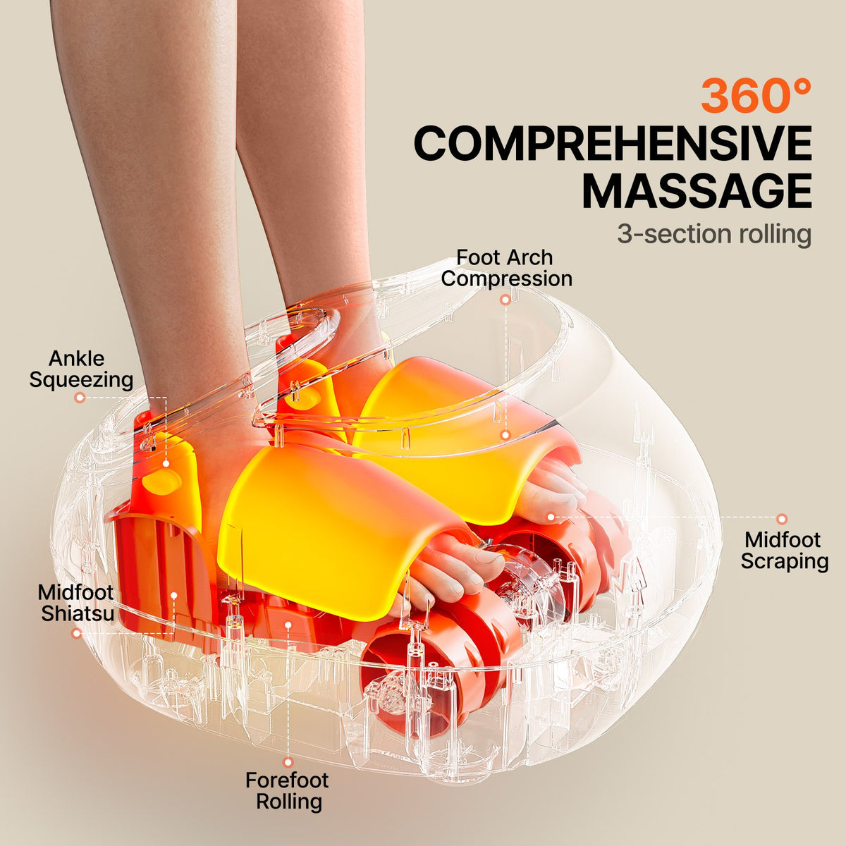 Foot Massager Machine With Heat, Deep-Kneading, Compression, And Shiatsu For Plantar Fasciitis, Neuropathy, Gifts For Men, Women - Fits Up To Men Size 12
