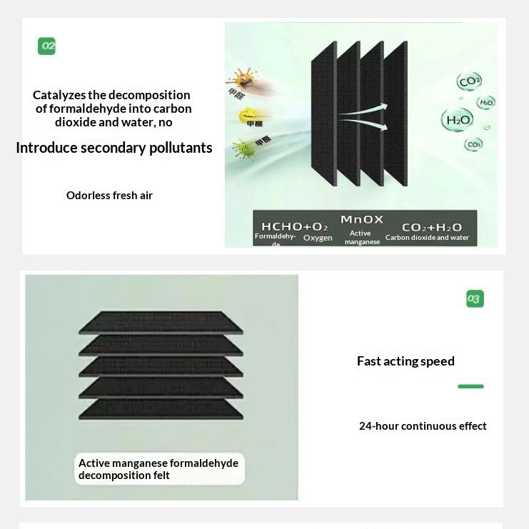 Long-lasting Active Manganese Formaldehyde-removal Tablets