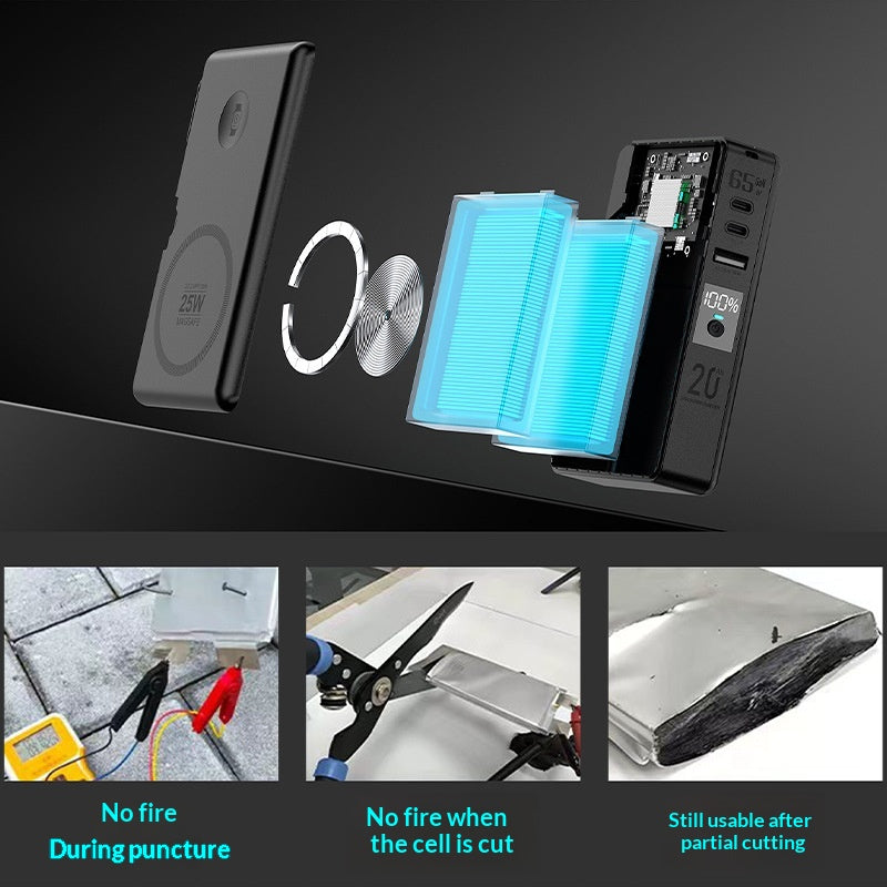 65W GaN Super Fast Magnetic Charging Power Bank