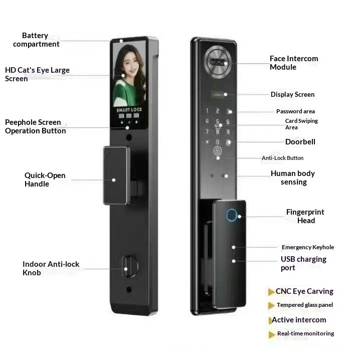 Password Lock Surveillance Camera Door Lock Smart Lock