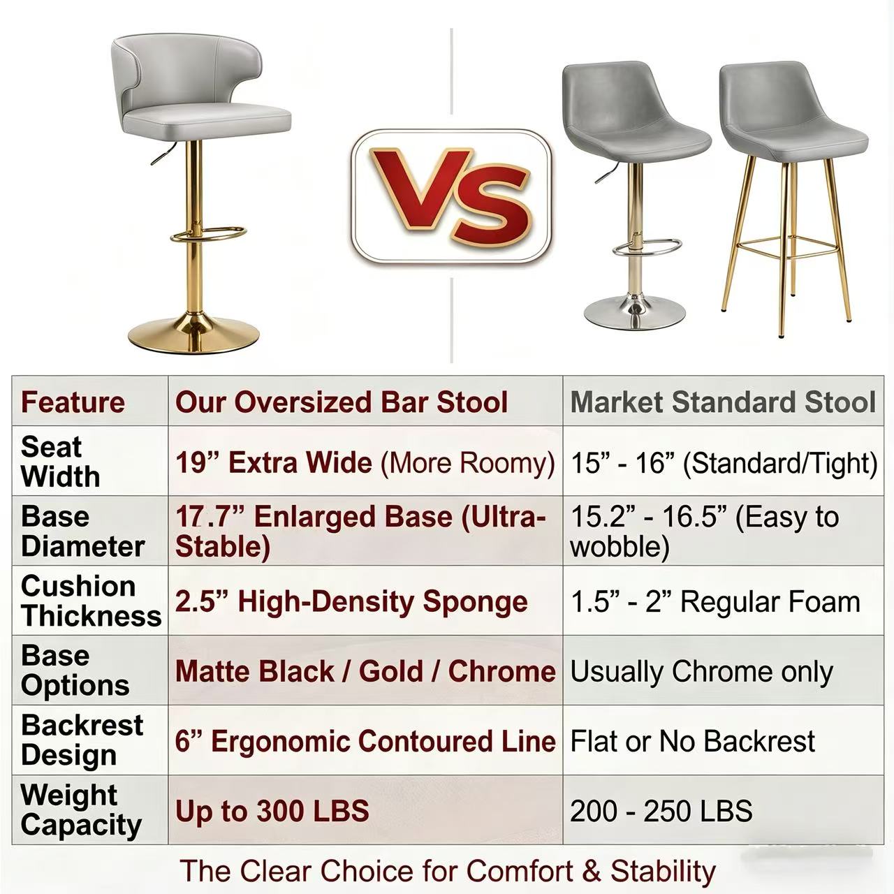 Modern Rotating Adjustable Bar Chair, PU Leather Belt Backrest Swivel Chair, Suitable For Kitchen Bar Counter And Dining Room, Adjustable Height, Capable Of Bearing 300 Pounds Grey -4 Pieces