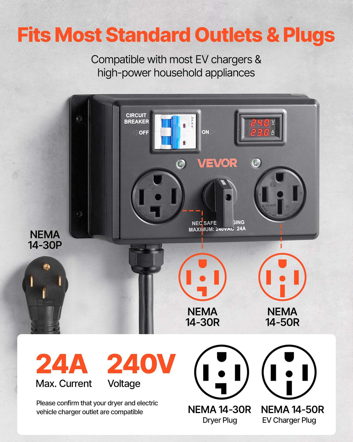 Manual EV Charging Switch, NEMA 14-30P To 14-30R & 14-50R, Splitter Switch For Dryer & EV, 24A Max 240V Manual Power Distribution With Circuit Breaker, Hand-Operated Selector, Plug And Play, ETL