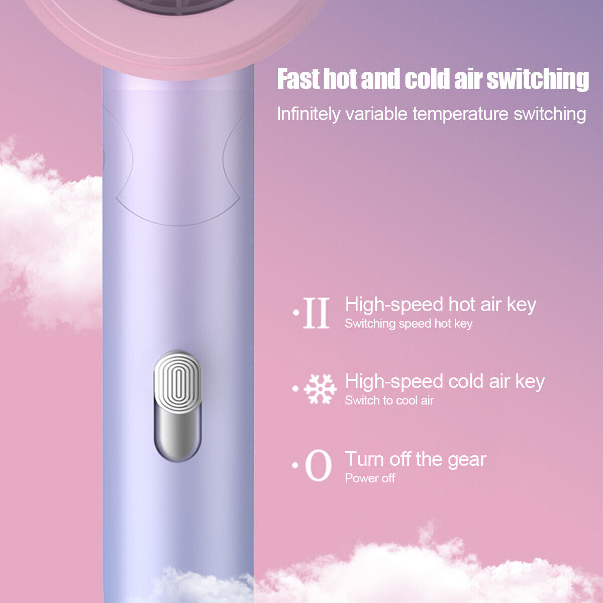 Hair Dryer Professional Household Electric Negative Ionic Hairdryer Foldable