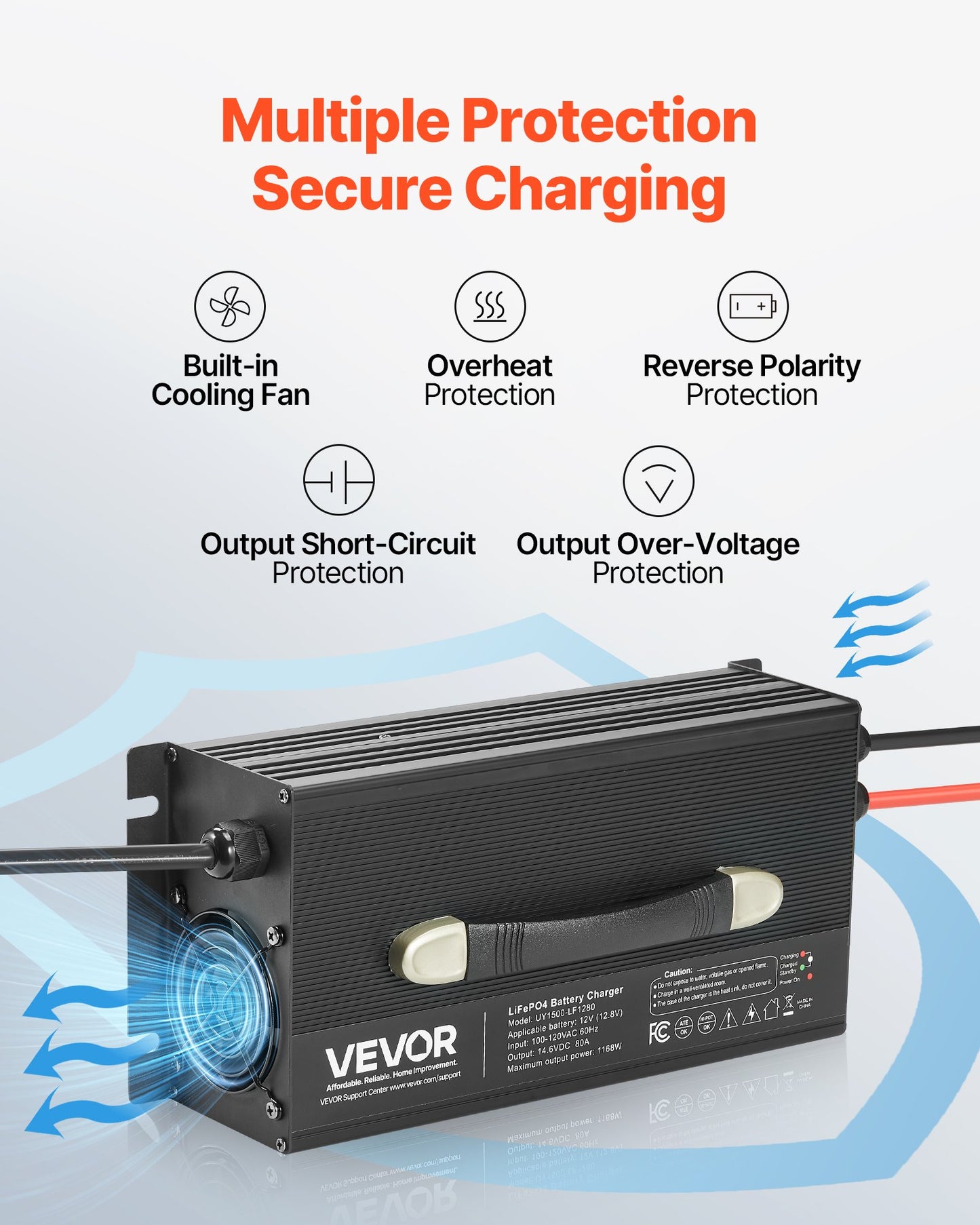 12V 80A Lithium Battery Charger 14.6V AC-DC LiFePO4 Smart Charger For RV