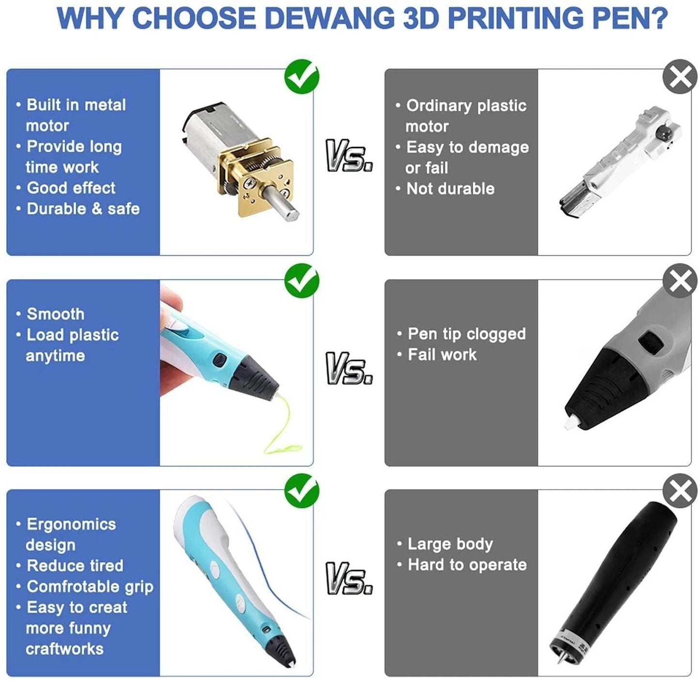 PLA 3D Printing Pen Set Doodle Printer Drawing 12 Colours Filament Gift For Kids