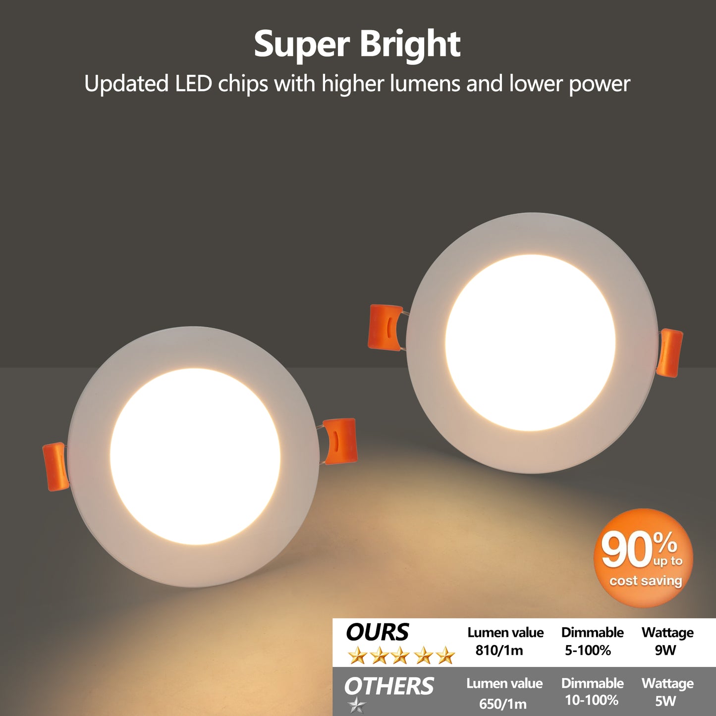 12-Pack 4 Inch Ultra-Thin LED Recessed Ceiling Light With Junction Box, 2700K-5000K Dimmable Color Changing Downlight, 9W 810LM, Easy Install, Ideal For Kitchen, Bedroom, Basement