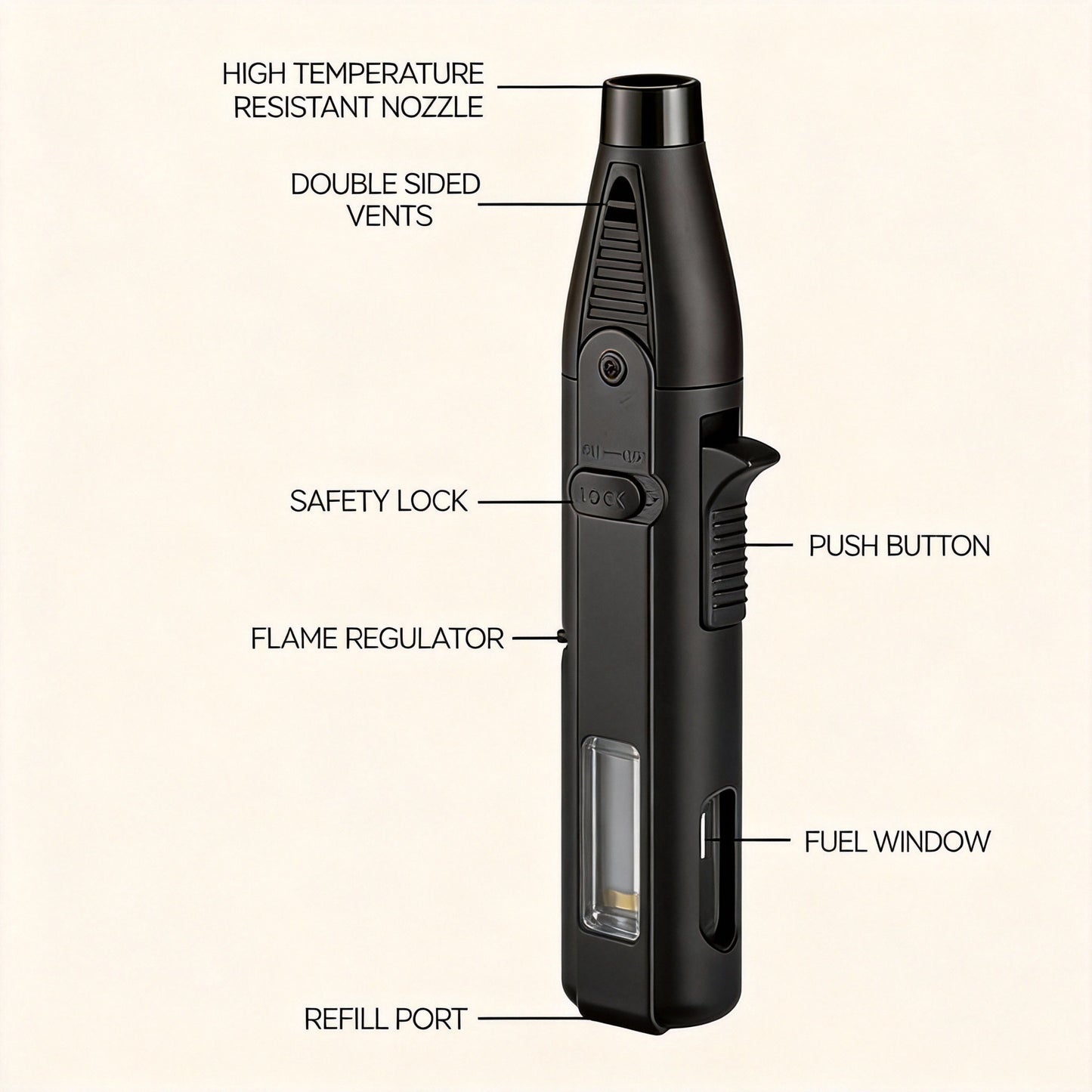 Outdoor Windproof Lighter, Torch Lighter, Blue Flame Lighter With Safety Lock, Suitable For Candles, Barbecue, Stove Walls, Camping Gifts Excluding Butane Gas