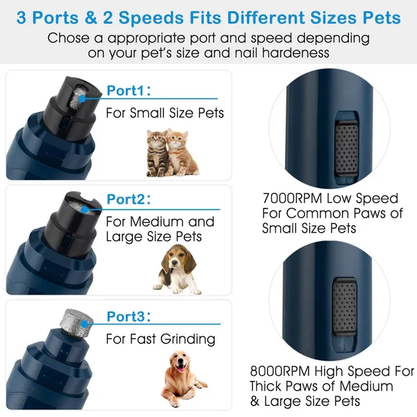 Dog Nail Grinder 2 Speeds Quiet USB Rechargeable Pet Nail Grinder Professional Pet Nail Trimmer Cordless Paws GroomingDog Nail Grinder 2 Speeds Quiet USB Rechargeable Pet Nail Grinder Professional Pet