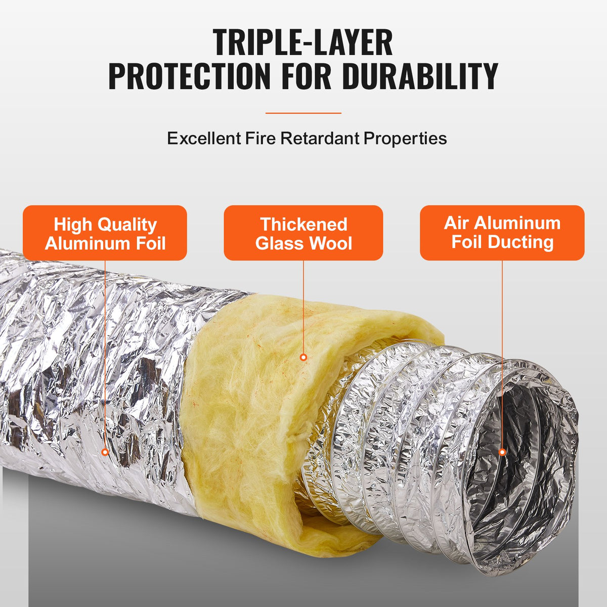 Dryer Vent Hose, 6'' Insulated Flexible Duct 25FT Long With 2 Duct Clamps, Heavy-Duty Three Layer Protection For HVAC Heating Cooling Ventilation And Exhaust, R-4.2 Flame Resistance Value