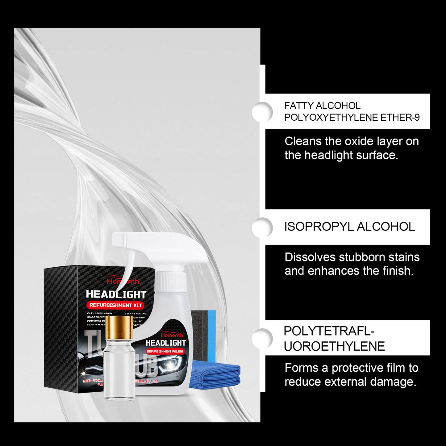 Car Headlight Care Kit Refurbished Coating Clean Protection Help Light Transmission Care Kit
