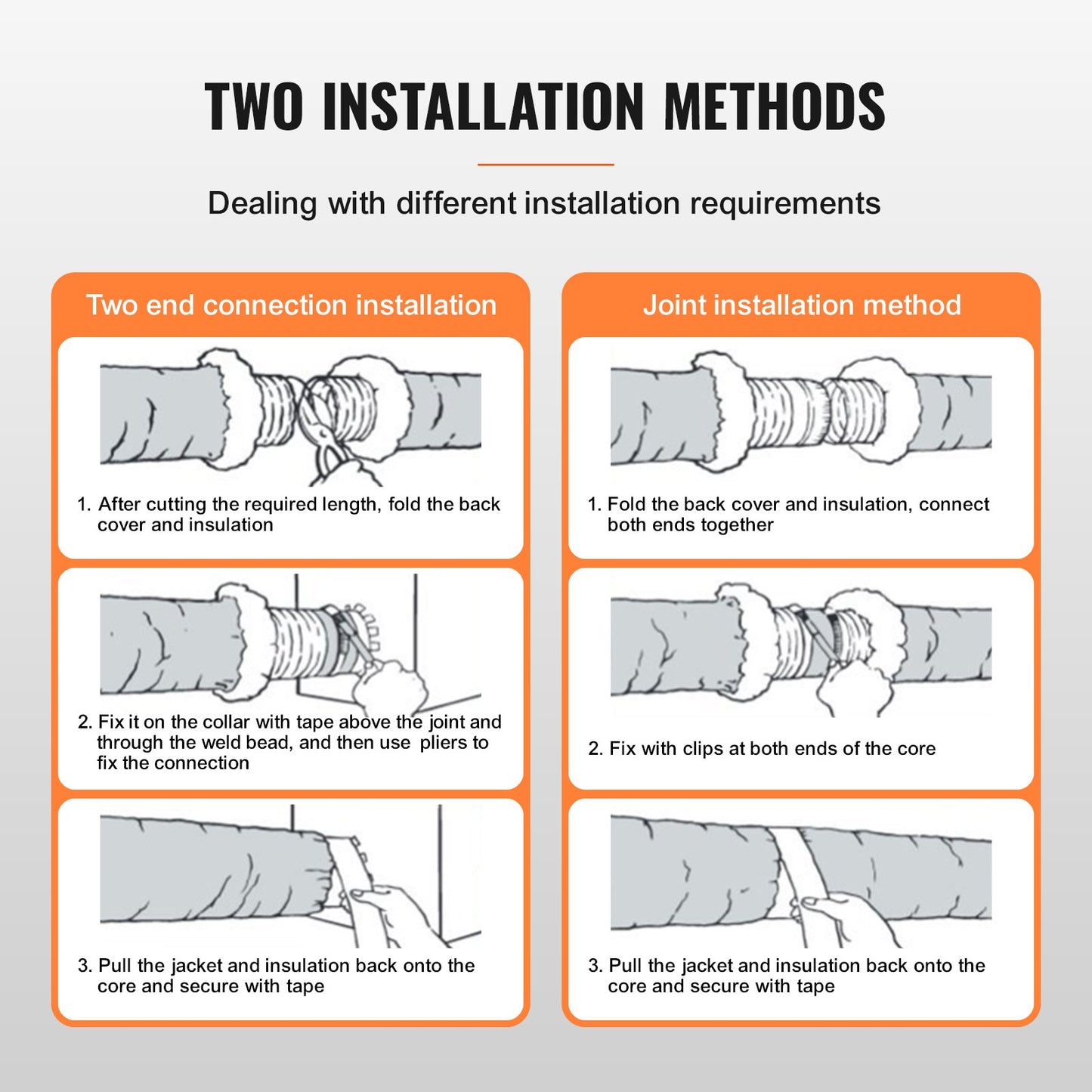 Dryer Vent Hose, 6'' Insulated Flexible Duct 25FT Long With 2 Duct Clamps, Heavy-Duty Three Layer Protection For HVAC Heating Cooling Ventilation And Exhaust, R-6.0 Flame Resistance Value
