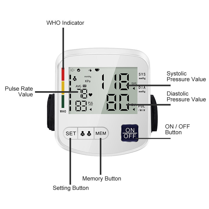 Blood Pressure Monitor, Blood Pressure Machine With BP Cuff, Smart Automatic Blood Pressure Monitor, Upper Arm Blood Pressure Machine, Hypertension Machine For Home Use