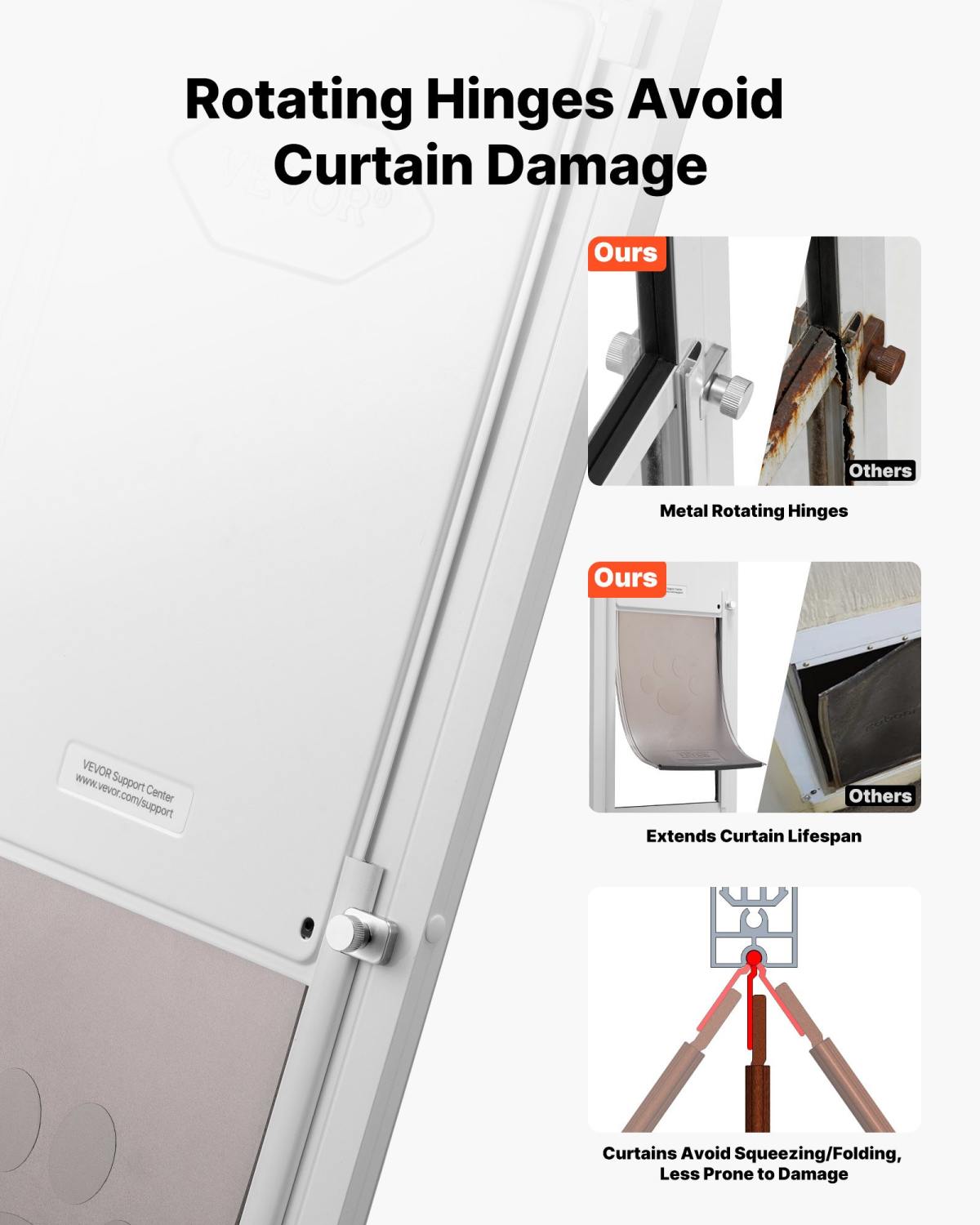 Dog Door For Sliding Glass Door, 91 To 96 In Adjustable Height, Aluminum Alloy Frame With Metal Rotating Hinges, Lock Design, 13 5/8 X 23 5/8 In Flap, Sliding Glass Pet Door For Renters