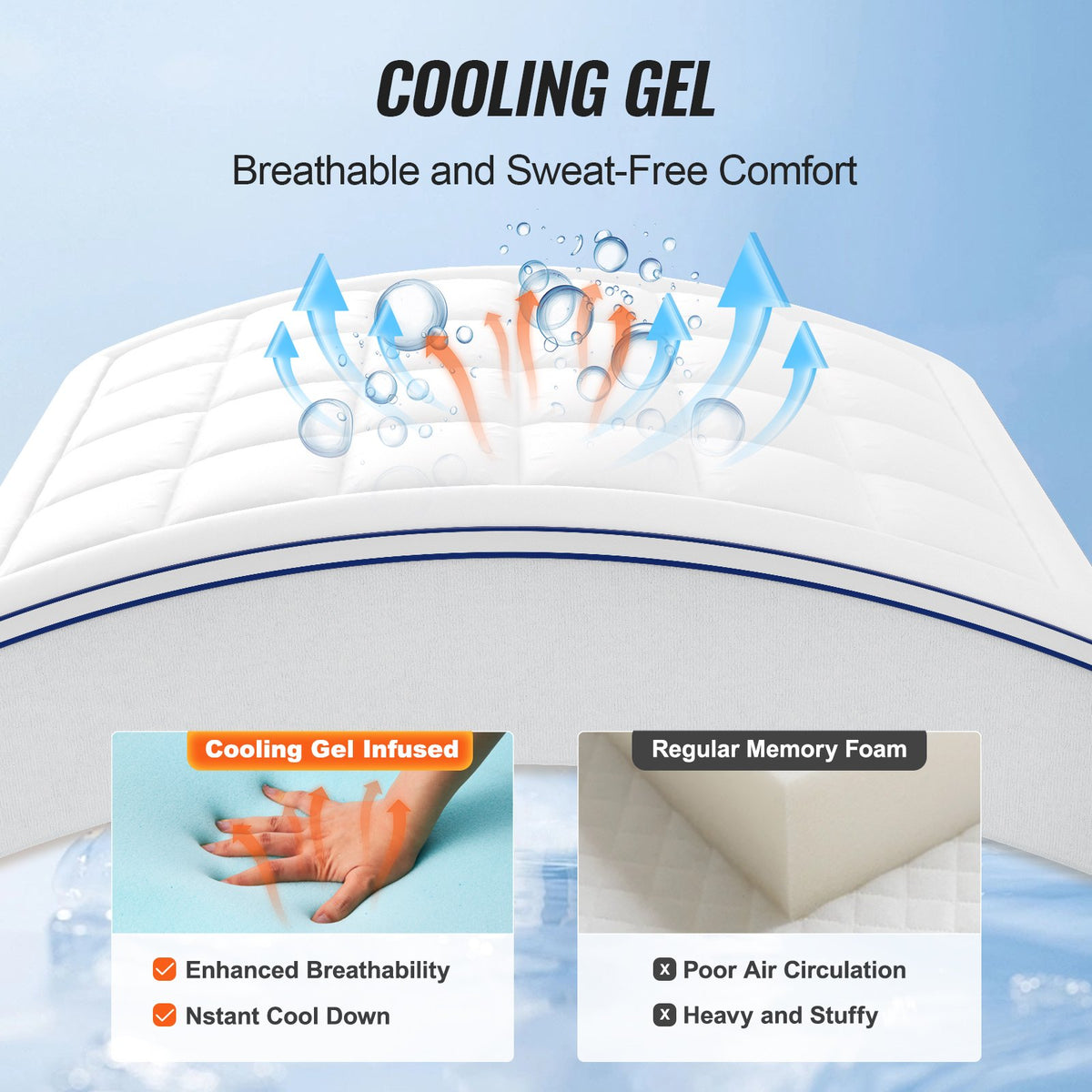 Mattress Topper, Queen Size, 4 In Thickness, Memory Foam, Fiber Fill, Detachable & Washable, Ergonomically Designed For Pressure Relief, Comfortable Cooling & Breathable, Ideal For Hot Sleepers