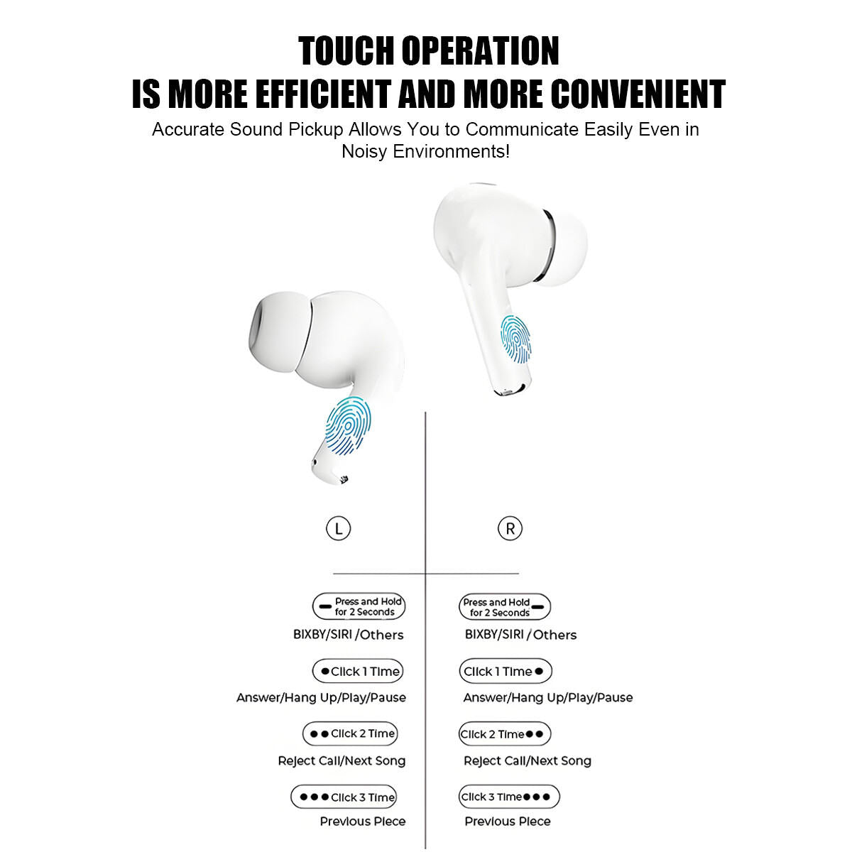 TWS Smart LCD Touch Screen Bluetooth 5.4 Headset Wireless Headphones Earbuds UK