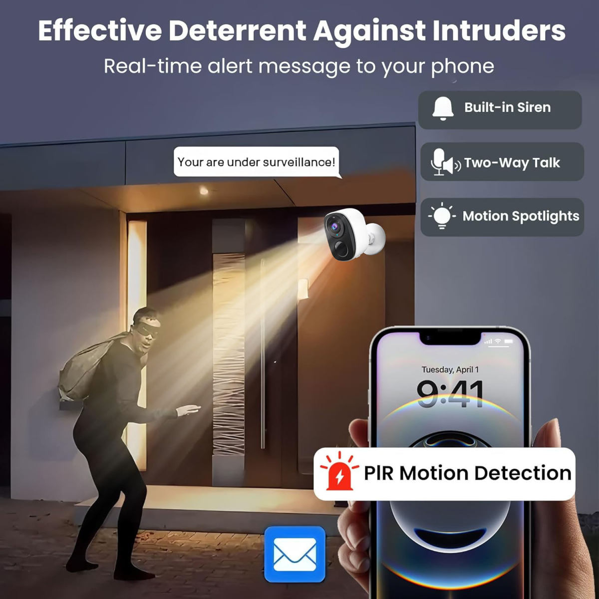 Universal 360-degree Rotating Mobile Remote Monitoring