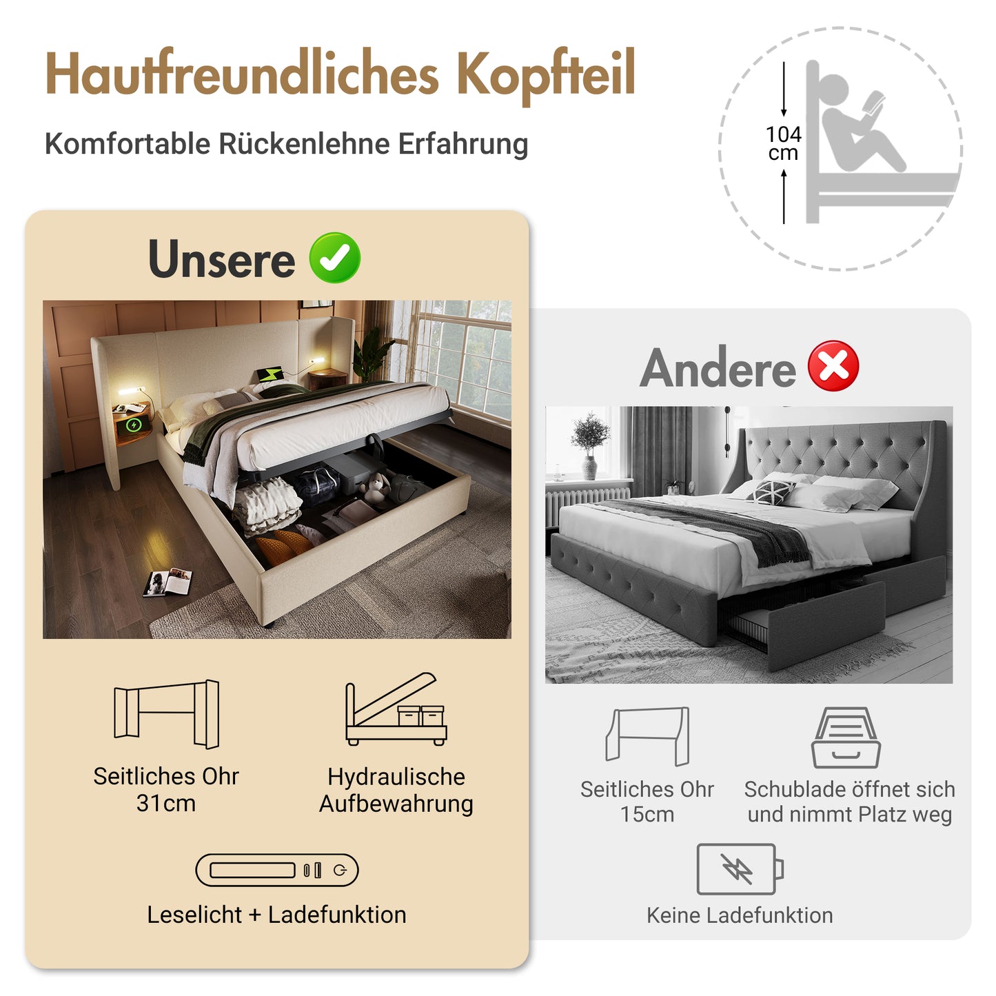 Upholstered Bed Double Bed 160x200 With Bedside Table, Reading Lamp And USB Type-C Charging Function, Bed System Storage Bed Frame With Slatted Frame Made Of Solid Wood And Metal, Beige, Linen Without