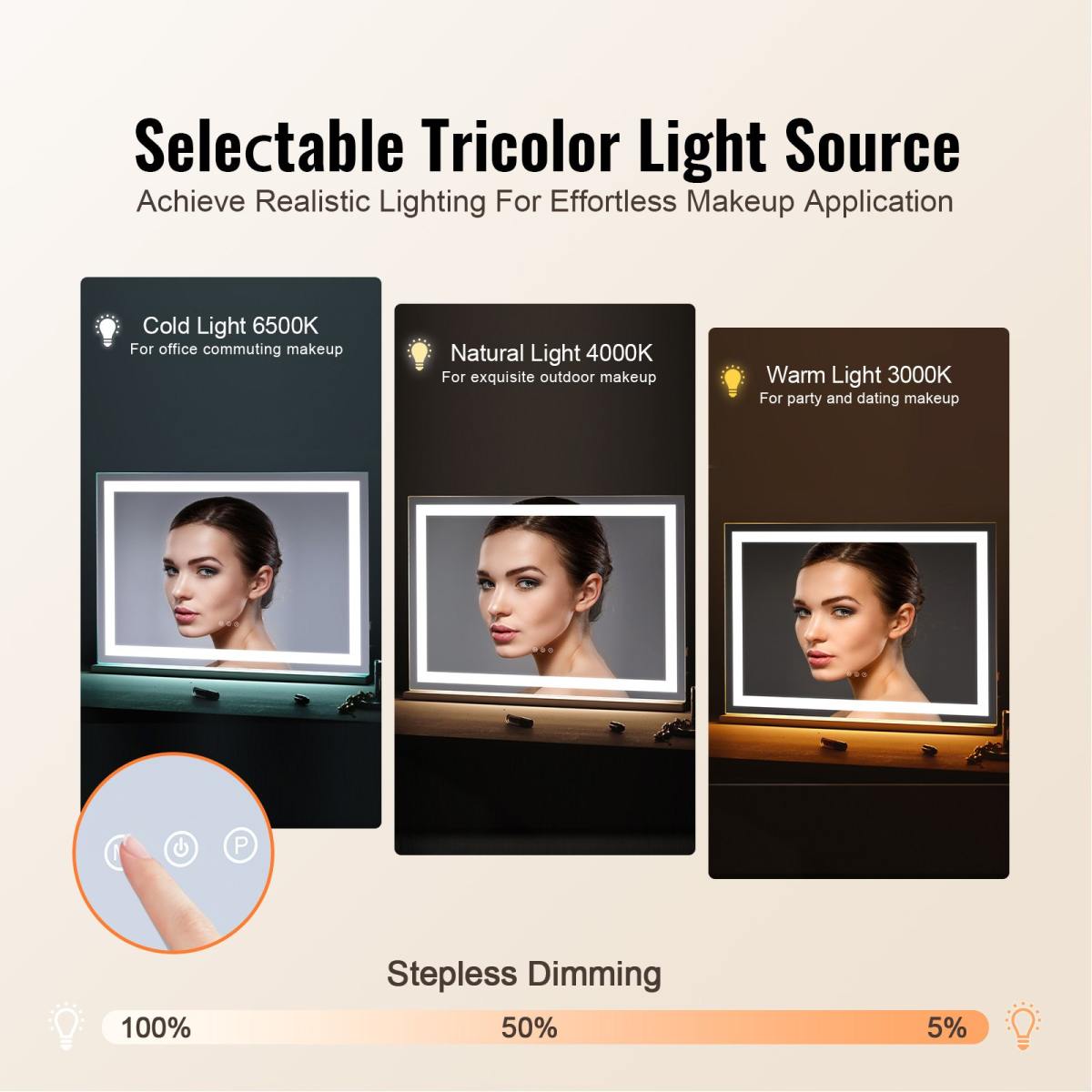 Hollywood Schminkspiegel, Kosmetikspiegel Mit 3 Farbbeleuchtungsmodi, Schminkspiegel Mit LEDs, 5-fache Vergrößerung, USB-Anschluss, Smart-Touch-Steuerung, Wandmontage Auf Schreibtisch, 797x547mm