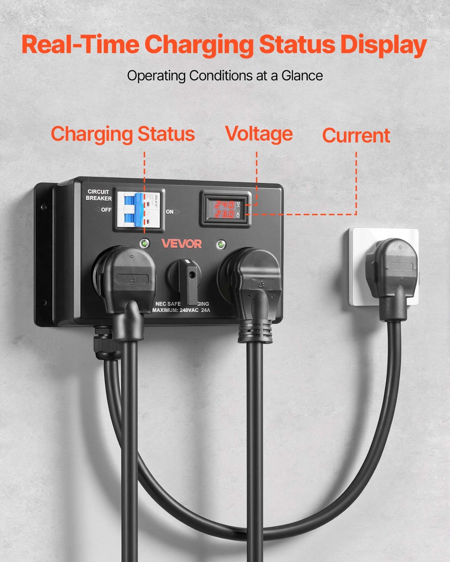 Manual EV Charging Switch, NEMA 14-30P To 14-30R & 14-50R, Splitter Switch For Dryer & EV, 24A Max 240V Manual Power Distribution With Circuit Breaker, Hand-Operated Selector, Plug And Play, ETL