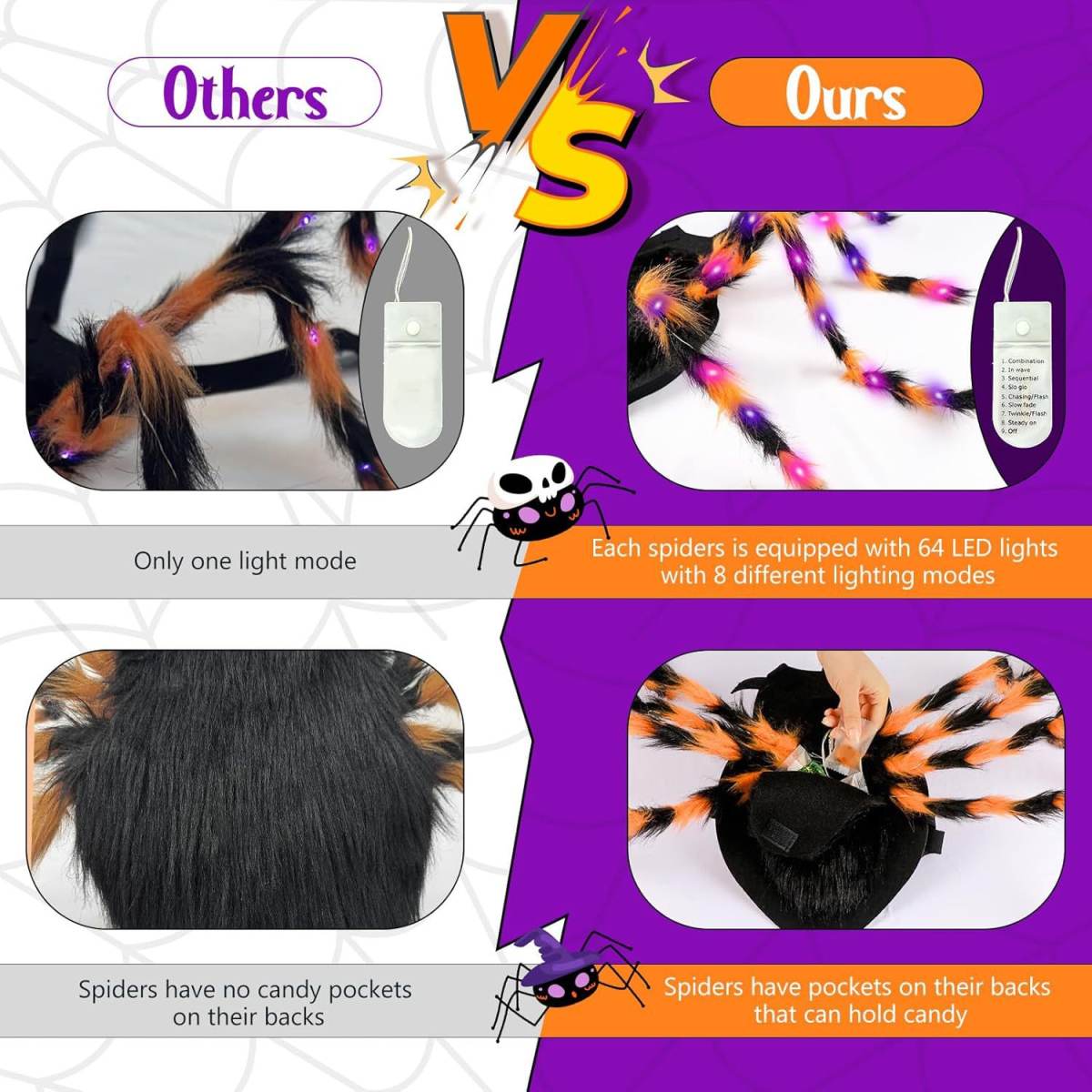 Halloween Luminescent Spider Decorative Pet Dress Up Props Kitten Big Dog Dress Up Costume