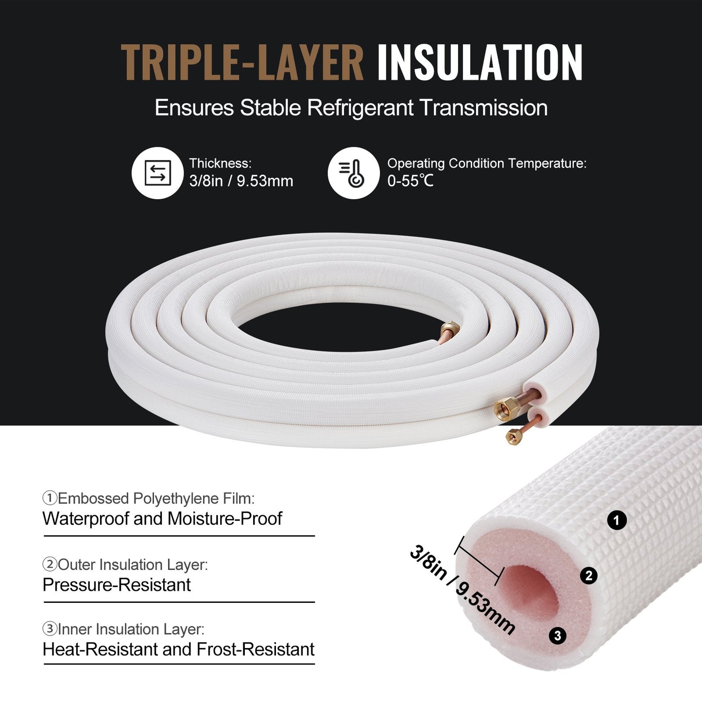 25FT Mini Split Line Set, 6.4 & 12.7mm O.D Copper Pipes Tubing And Triple-Layer Insulation, For Air Conditioning Or Heating Pump Equipment & HVAC With Rich Accessories (27ft Connection Cable)