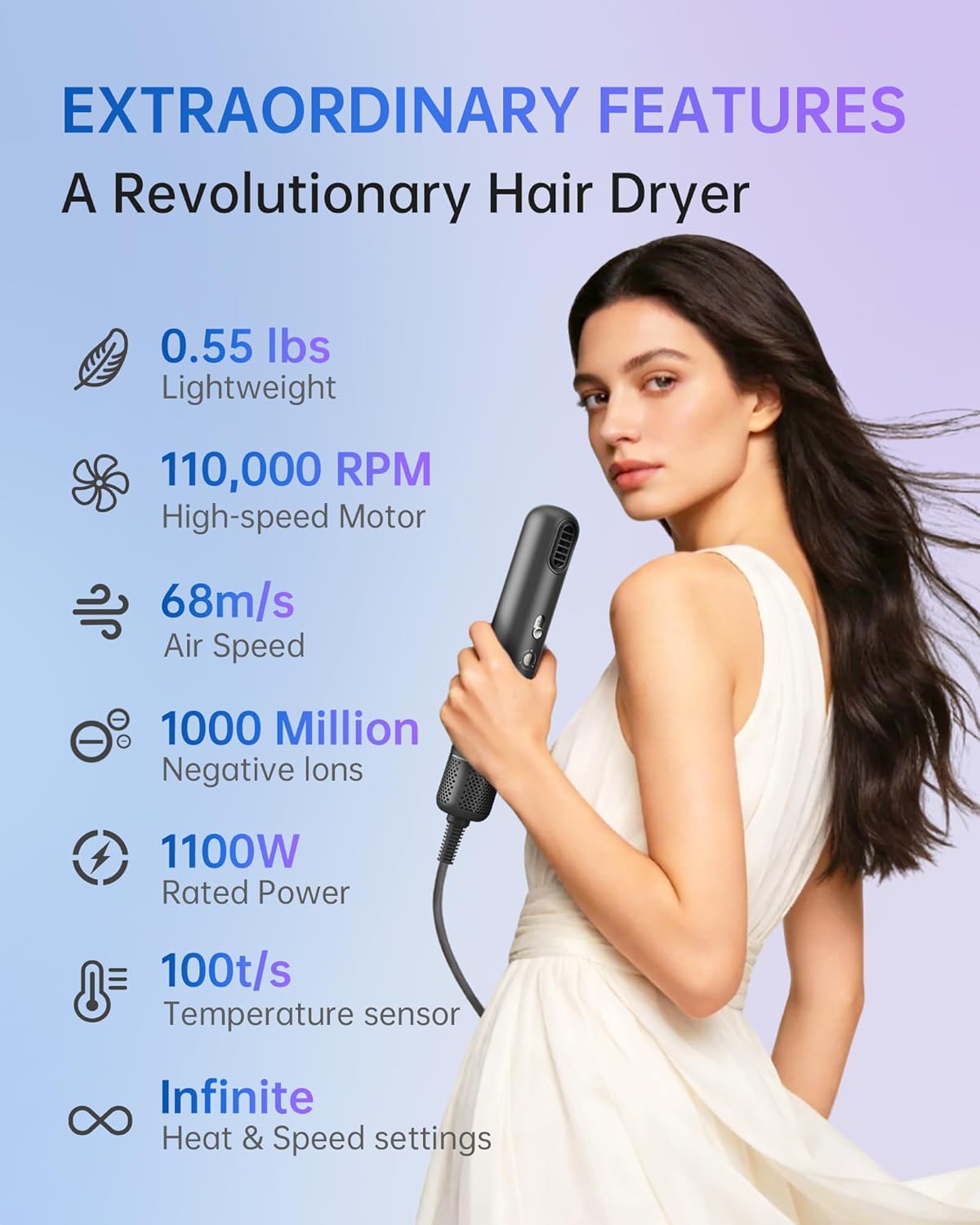 Portable High-Speed Ionic Hair Dryer, 253g Lightweight Compact Blow Dryer With 110,000 RPM Brushless Motor, 1 Billion Negative Ions, Stepless Airflow Control & Gentle Mode, Gray