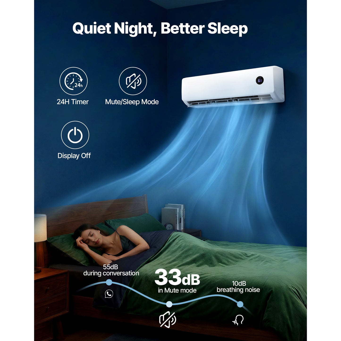 Mini Split Air Conditioner, 18,000 BTU AC 18,400 BTU Heat, 230V 19 SEER2 High Efficiency Energy Saving, Quiet Inverter System For 1250 Sq.Ft Coverage Area, Easy To Maintain, For Home, Office
