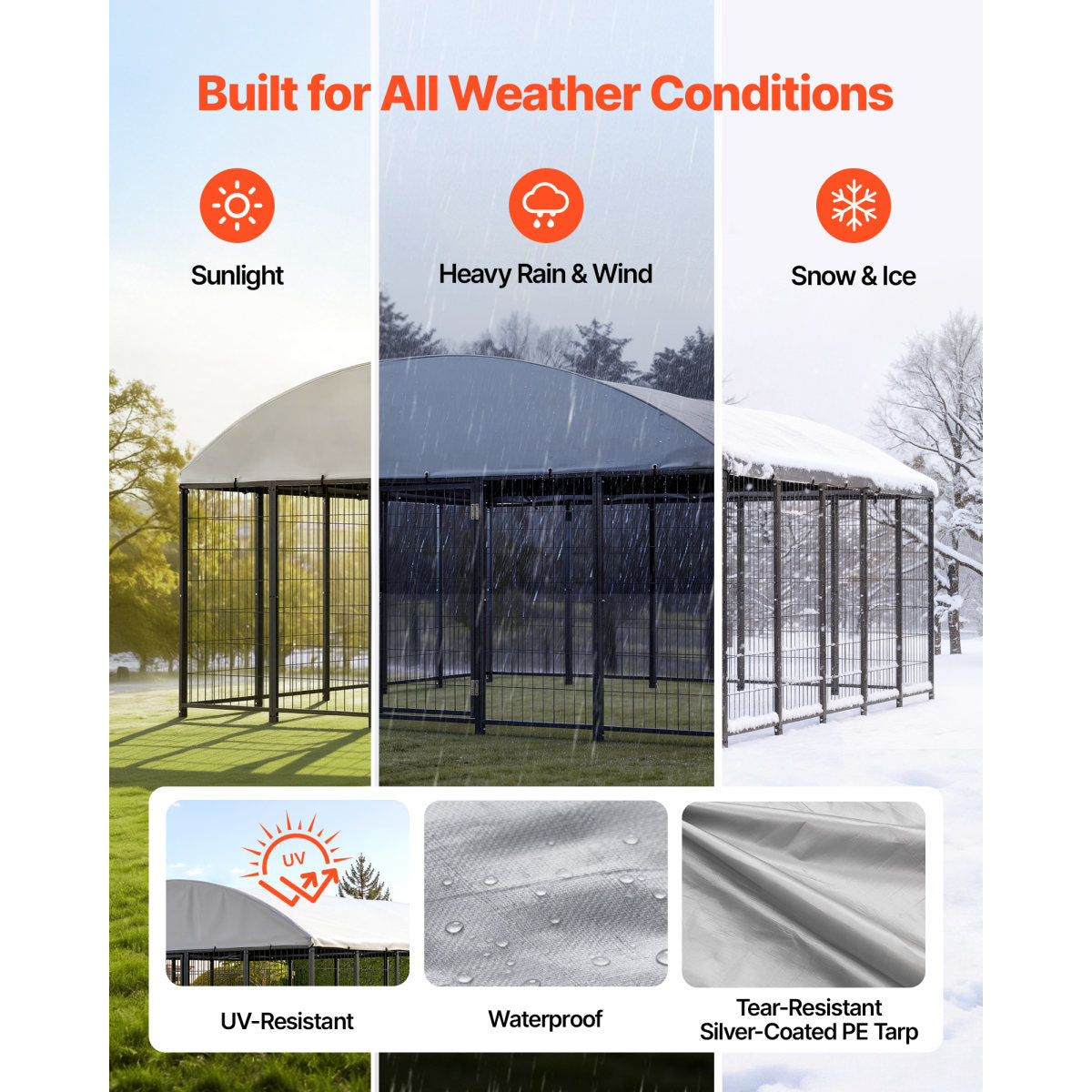 Outdoor Dog Kennel, 9.8 X 9.8 X 5.4 Ft Large Dog Kennel With Secure Lock, Outside Dogs Enclosures With UV-Resistant & Waterproof Roof Cover, Heavy Duty Pet Crate Cage Run For Large Dogs