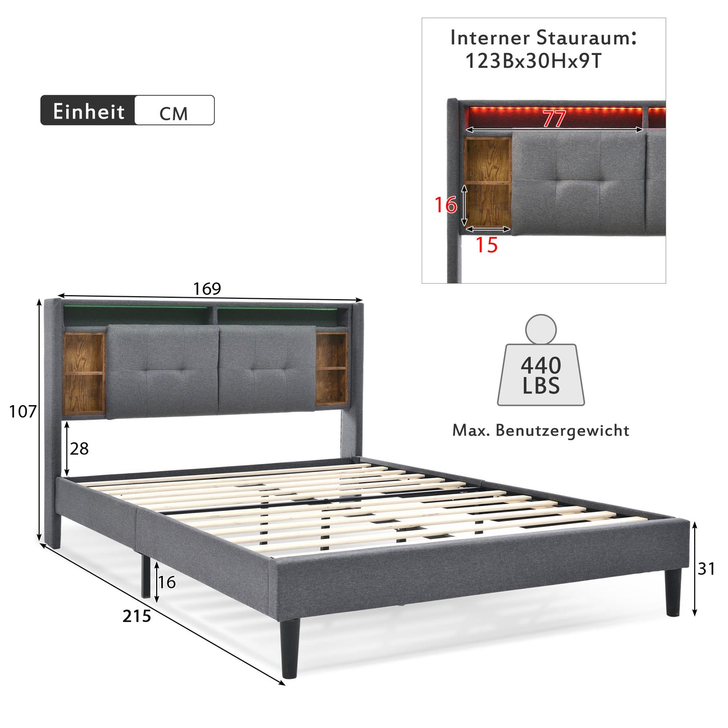 Upholstered Bed Double Bed Storage Headboard Bed With Charging USB And LED Lighting Bed Frame Wooden Slatted Frame,160x200CM Grey Without Mattress