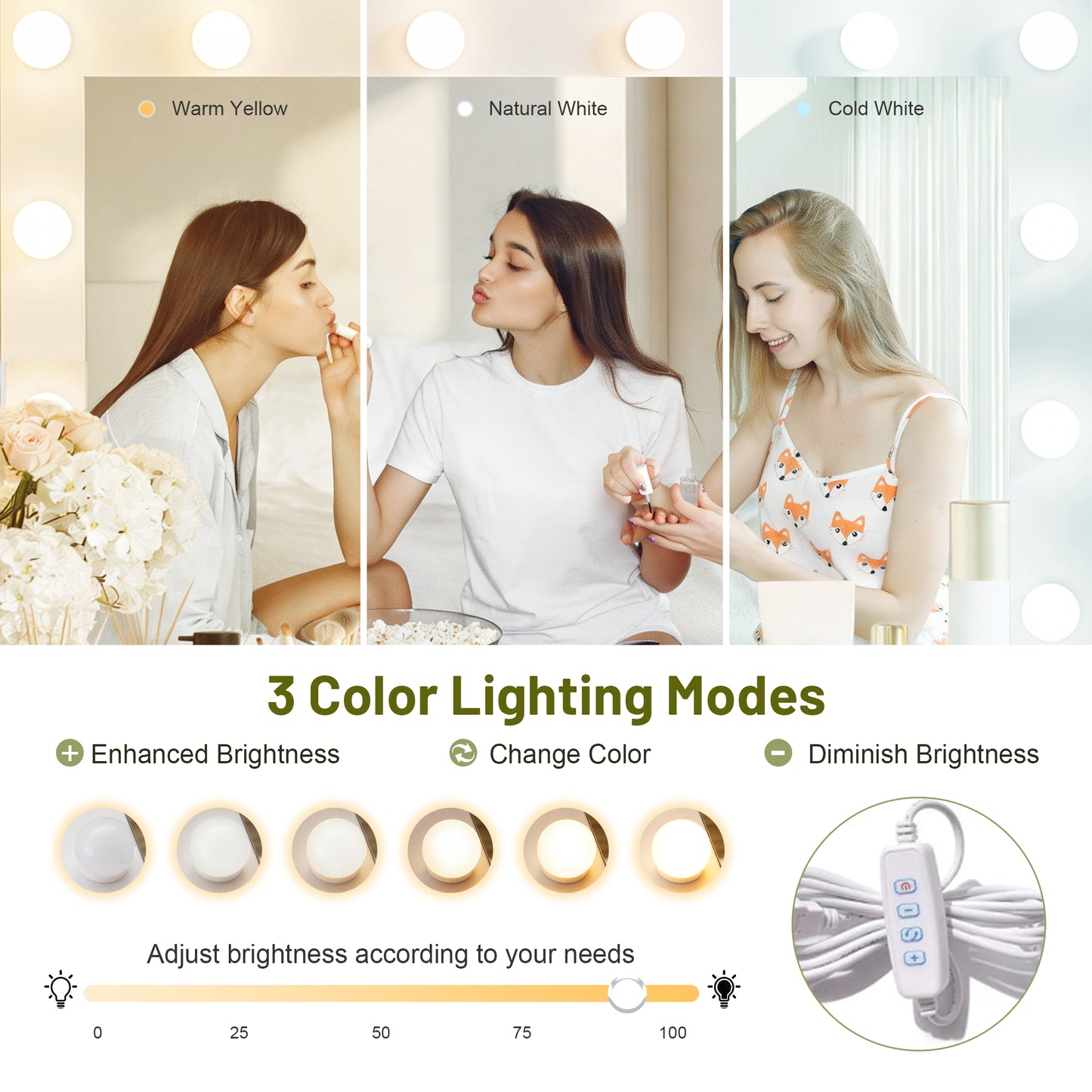Vanity Desk With 11 Hollywood Bulbs & 7-Tier Storage Shelves , Makeup Vanity Desk With Power Outlet And 11 Drawers, 3 Color Lighting Modes, Dressing Table With Display Shelf Crystal Handles,White