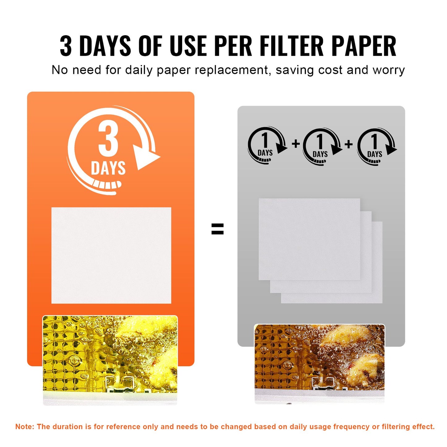 Fritteusen-Filterpapier, 100 Blatt, 49 X 40,9 Cm, Ersatz-Fritteusen-Filterblätter Für 18 L/38 L Gewerbliche Mobile Fritteusen-Filtermaschine, Für Restaurants, Fast-Food-Shops, Karnevals-Konzess