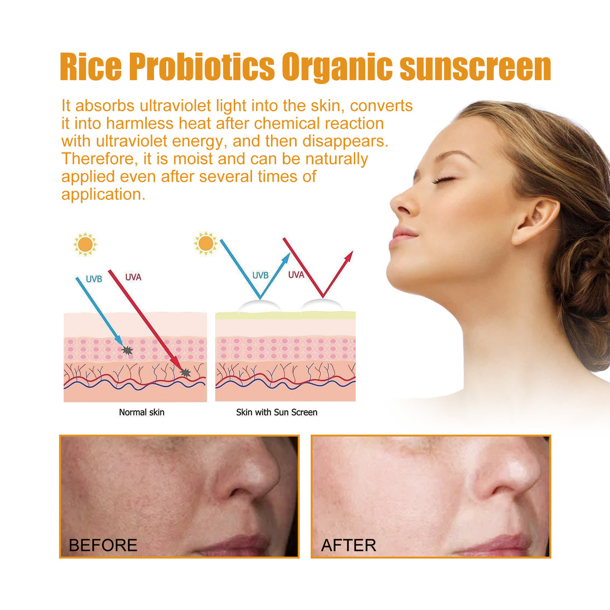 Jaysuing Probiotic Rice Organic Protective Cream, Face Body Non-greasy Outdoor UV Protection Cream