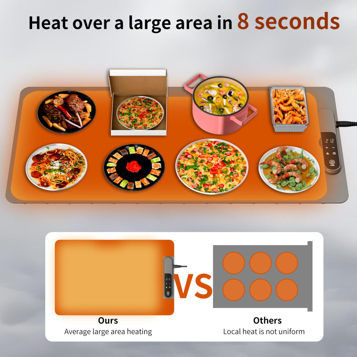 Multifunctional Foldable Heating Food Flexible Smart Dining Table Warm Cutting Board Mat