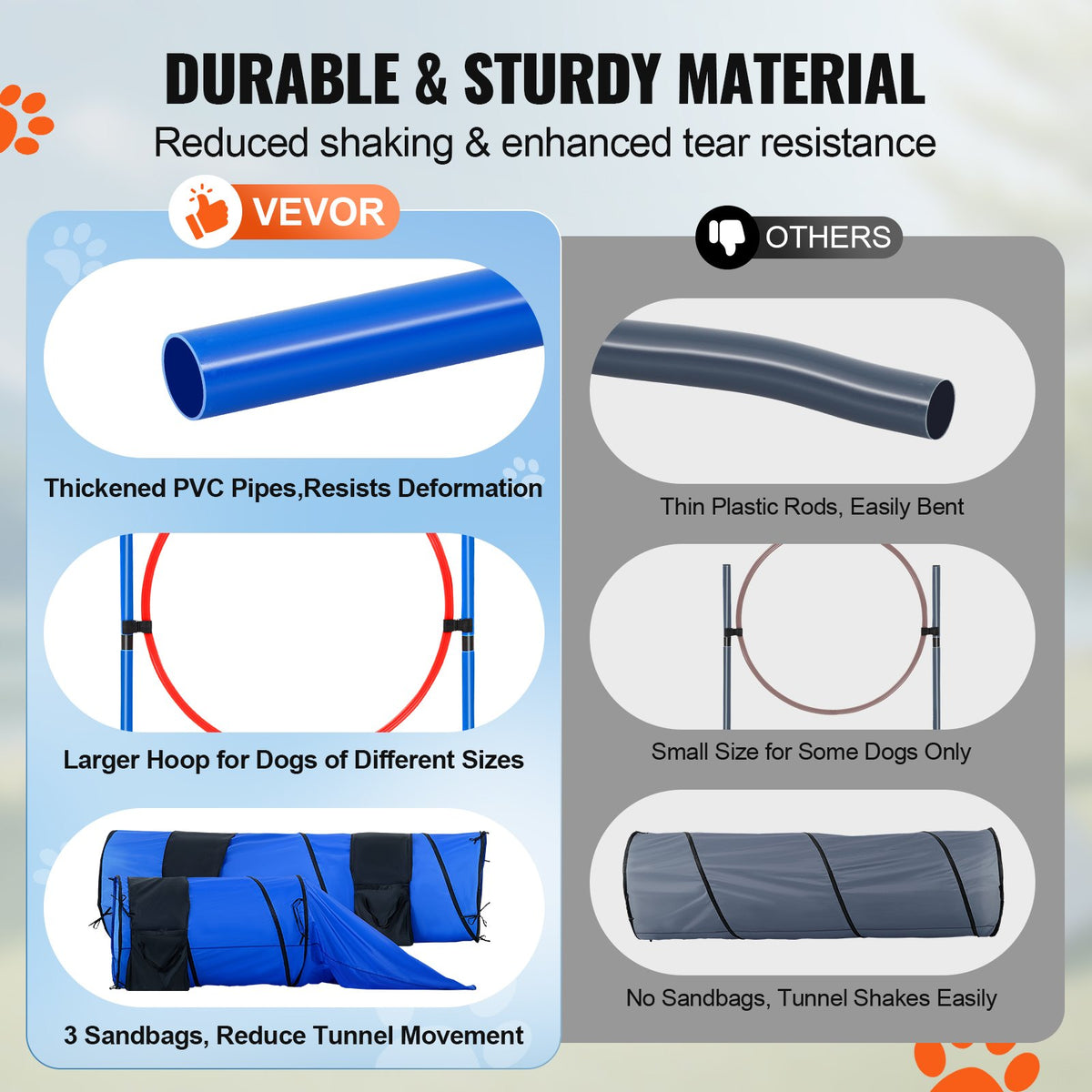 Dog Agility Training Equipment 7 PCS Set W/ Hurdles 2 Tunnels Jump Ring