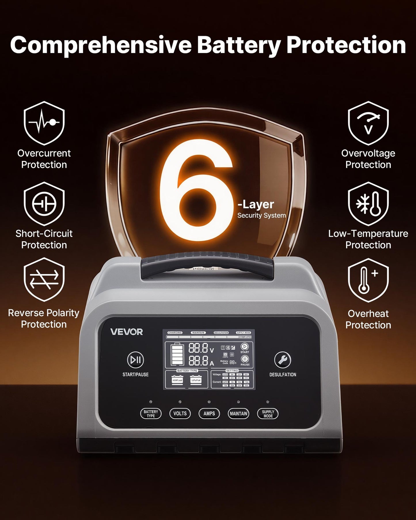 Smart Battery Charger, 12A, 6V 12V 24V 36V 48V Lithium LiFePO4 Lead-Acid (Gel / AGM) Car Battery Charger, With LCD Display, Trickle Charging Maintainer Desulfator, For Car, Boat, Motorcycle