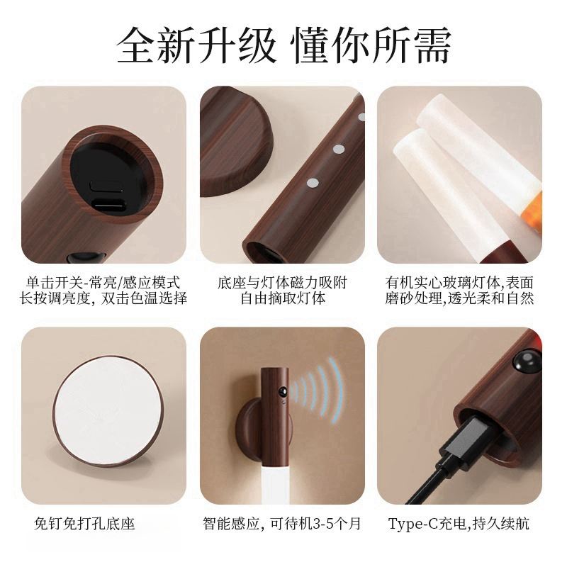 Cross-border Smart Motion Sensor LED Night Light, Creative Desk Lamp, Corridor Wall Lamp With Rechargeable Battery, Outdoor Emergency Light