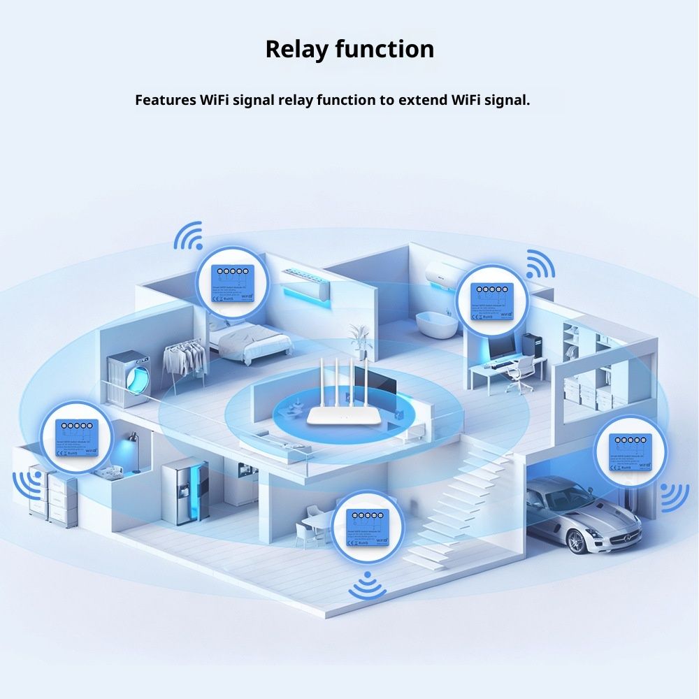 WiFi6 Smart Circuit Breaker APP Control With Relay Function