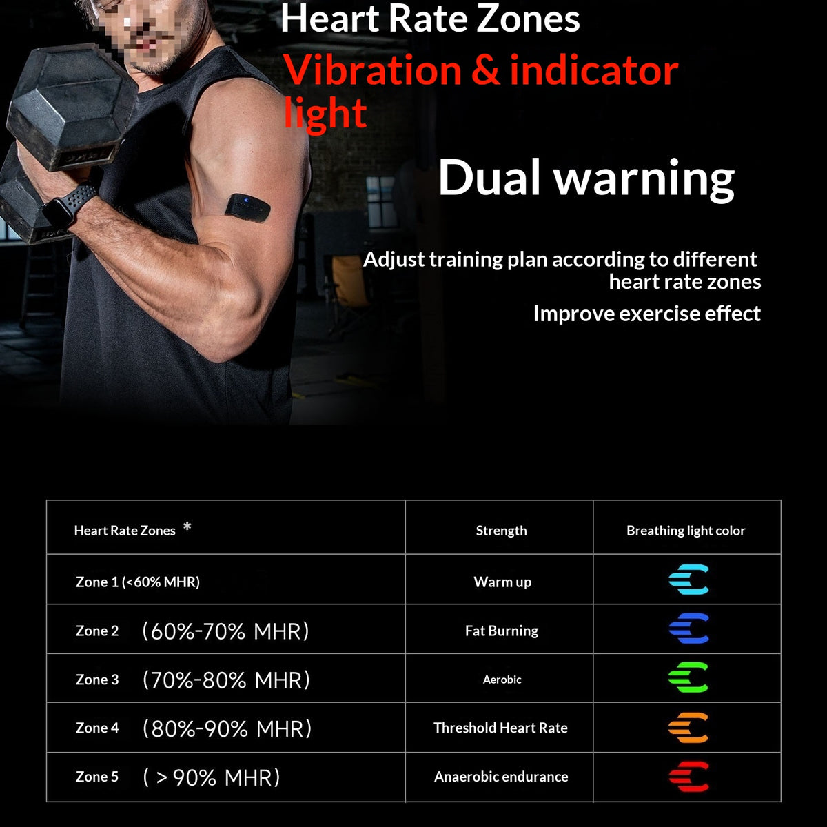 Heart Rate Armband For Cycling With Smart Fitness Tracking And Ultra-long Battery Life