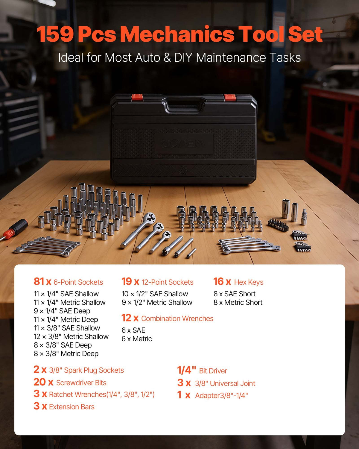 Mechanics Tool Set, 159-Piece Mechanic Tool Kit, 1/4 In, 3/8 In, And 1/2 In Drive, SAE And Metric Socket Set, Wrenches, Screwdriver Bits, Accessories, And Storage Case, For Automotive Repair