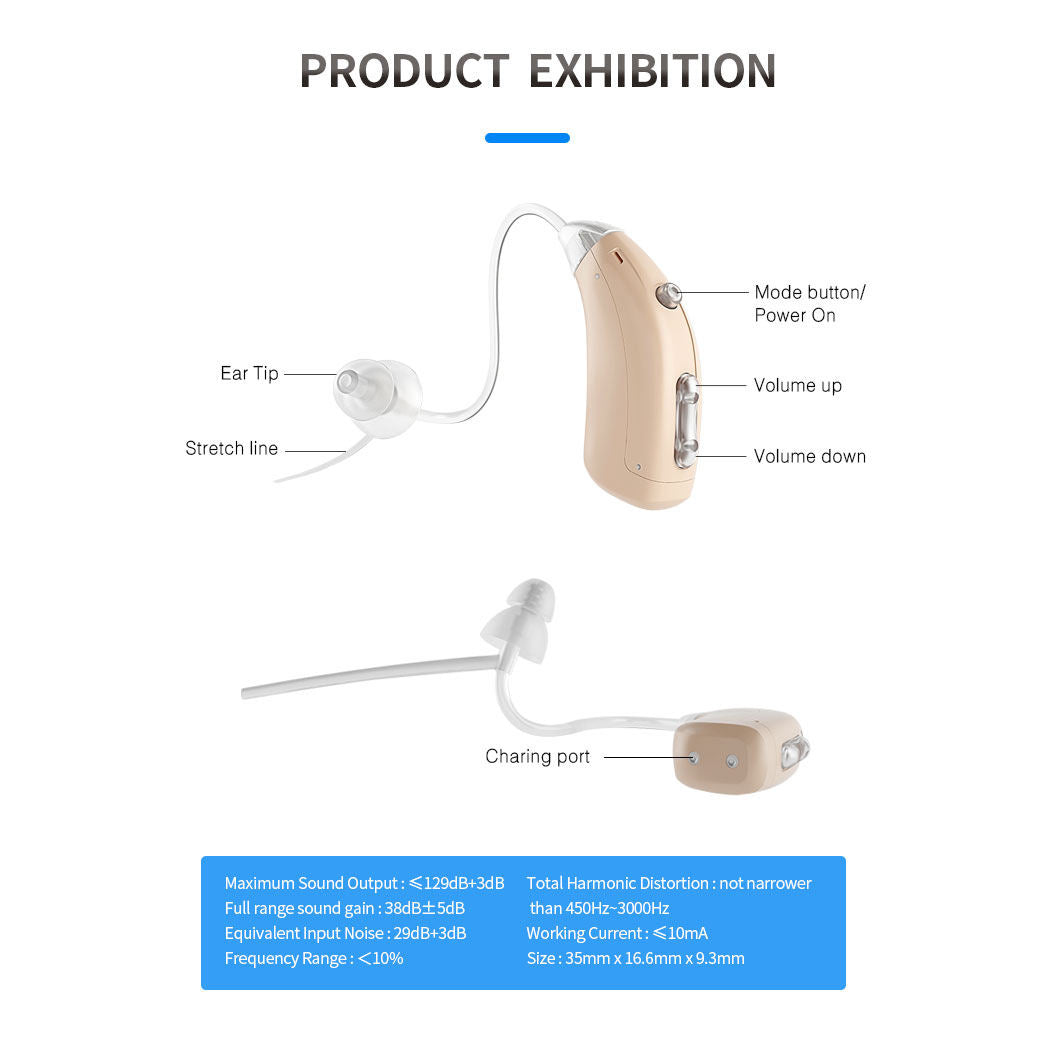 Open-style Charging Case With Rechargeable Sound Amplifier