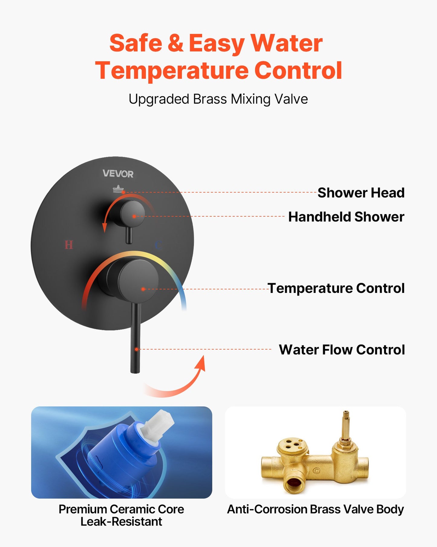 Shower Faucet Set, Rainfall Bathroom Shower System With 10-Inch Round Rain Shower Head And Handheld Spray, Wall Mounted Bath Fixtures With Brass Valve And Trim Kit, Matte Black