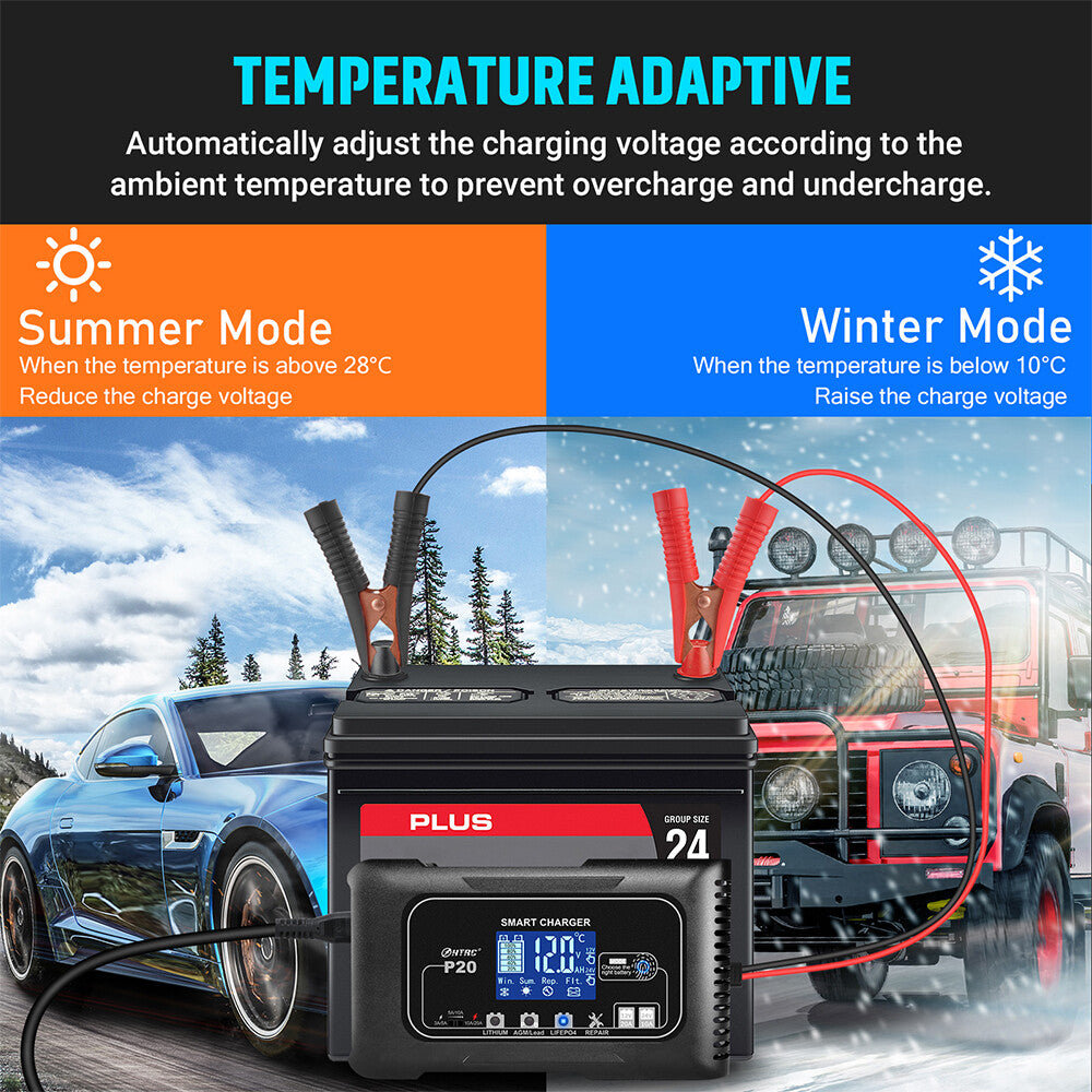 20A 12V 24V 20 Amp Car Battery Smart Charger For Lead Acid AGM LiFePo4 Battery