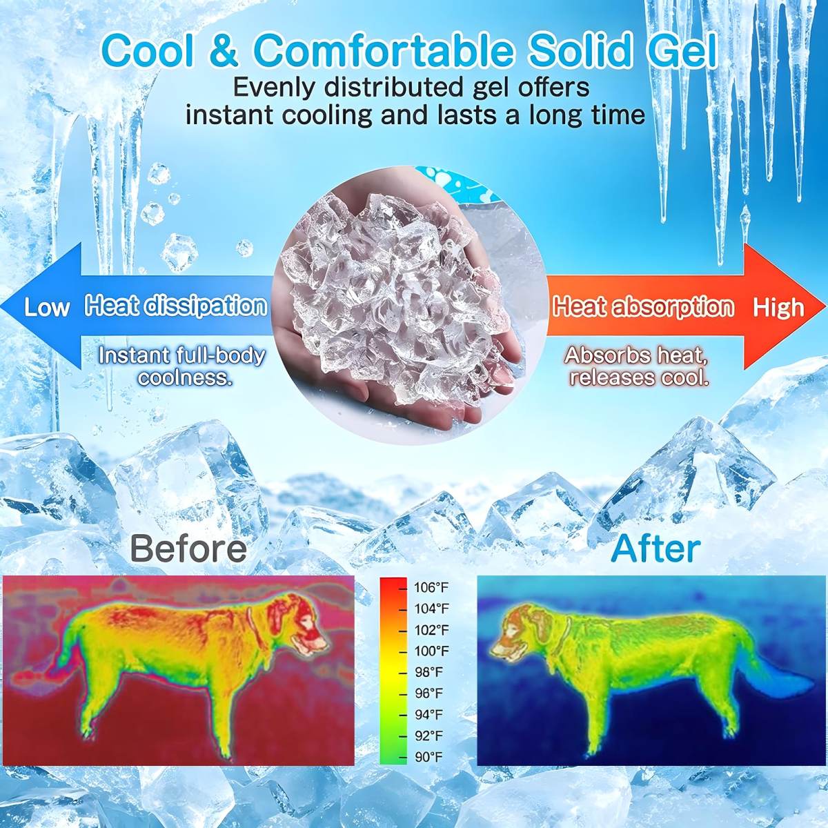 Dog Cooling Mat, Cooling Mat For Dogs & Cats, Cat Cooling Mat, Pet Cooling Mat, Cooling Gel Pad For Dogs & Cats, Summer Pet Cool Mat, Hand Washable, Pets Gel Cooling Pad