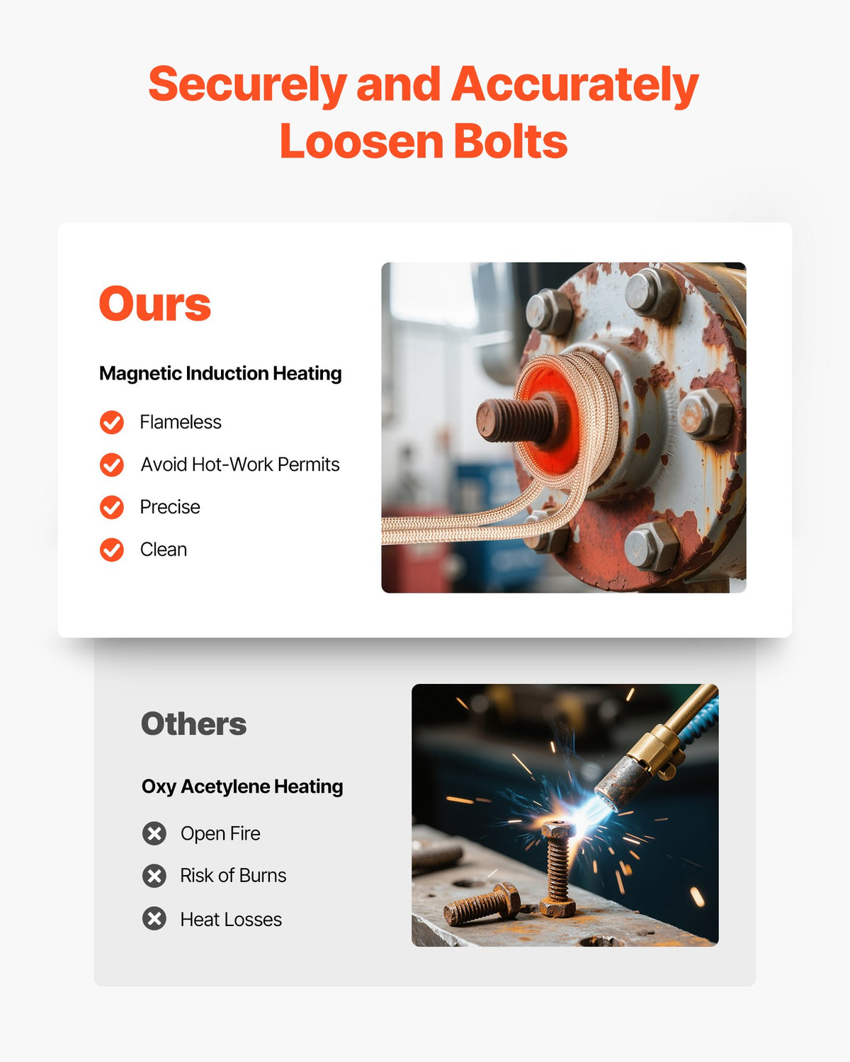 Induction Heater Bolt Removal, 1100W 110V Magnetic Induction Heater Kit, Handheld Nut Buster Tool, Mini Heating Machine For Rusty Screw Removing, Car Garage Repairing Tools With 3 Coil