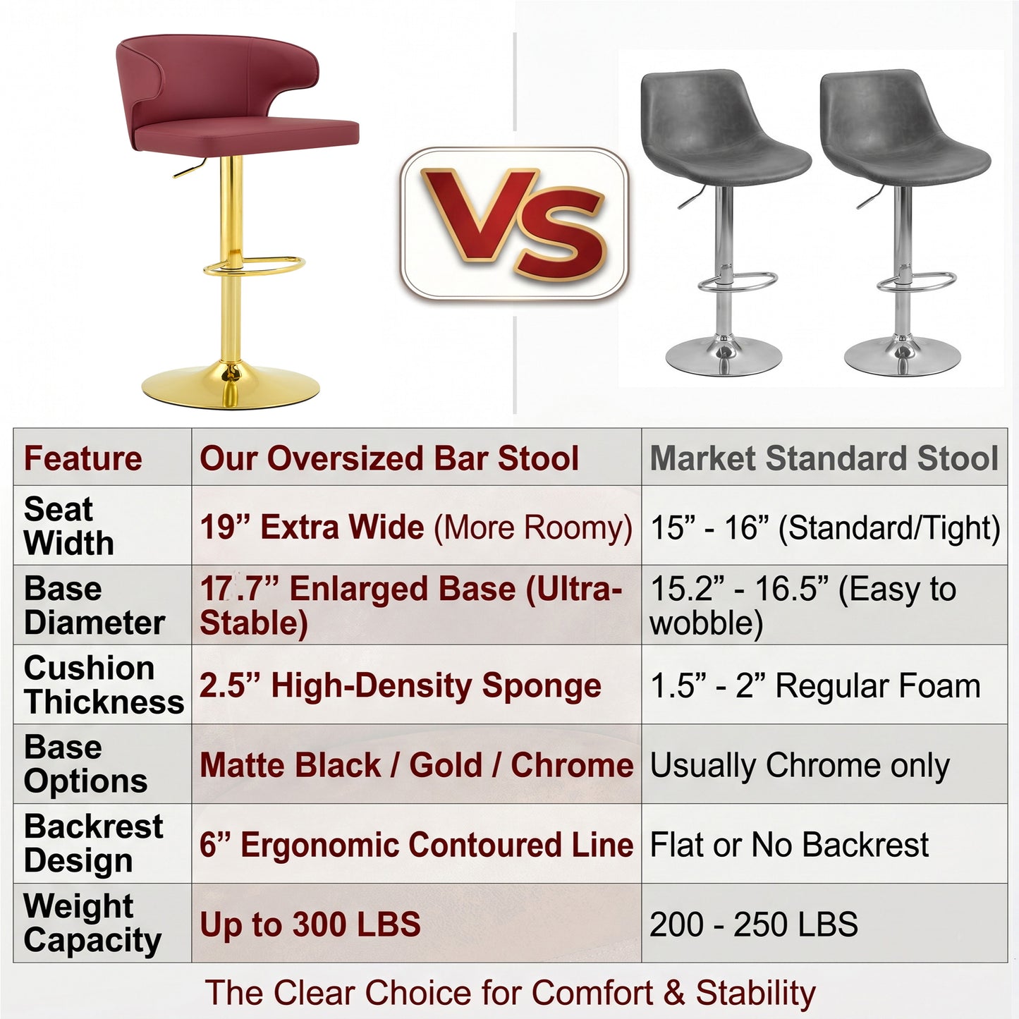 Modern Rotating Adjustable Bar Chair, PU Leather Belt Backrest Swivel Chair, Suitable For Kitchen Bar Counter And Dining Room, Adjustable Height, Capable Of Bearing 300 Pounds Red -2 Pieces